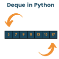 Deque (Data Structure)