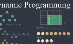 Featured image of post Dynamic programming (Data Structure)